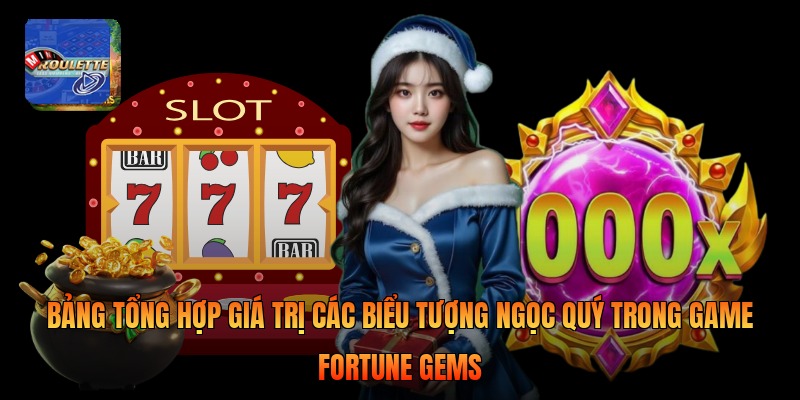 Bảng tổng hợp giá trị các biểu tượng ngọc quý trong game Fortune Gems